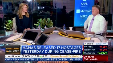CNBC Host Calls Out Mainstream Media Over Hostage Coverage