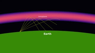 Chasing the 2024 Total Solar Eclipse With NASA Jets