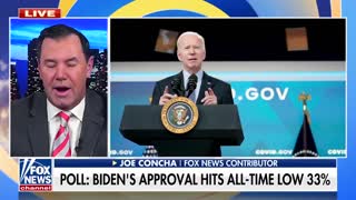 Biden's Approval Falls to a New Record Low