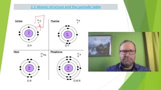 Atomic Structure and the Periodic Table, Electron Configuration Part 3