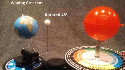 International Space station DIY _ Science models for Children _ How to make ISS