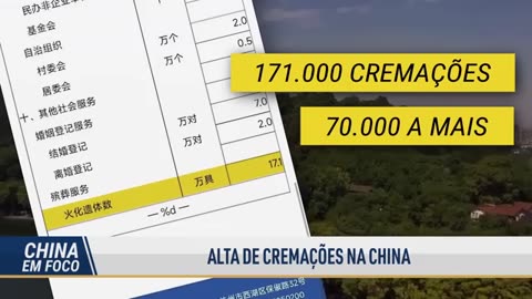 O que aconteceu com o ministro chinês?; EUA barra financiamento para laboratório de Wuhan