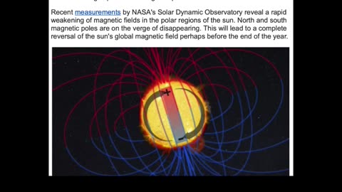 🌞Sun Star SOL's magnetic field is reversing