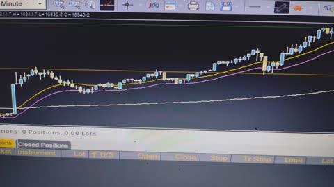 Daytrade Jan11 NAS_Oil