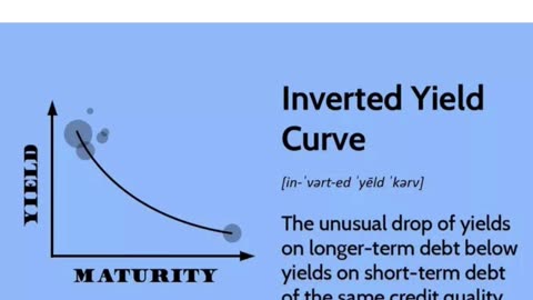 Why you need to know about the inverted yield curve