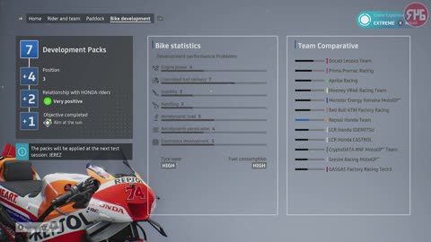 MotoGP 23 | Career Pt 54: Silverstone Test!!!