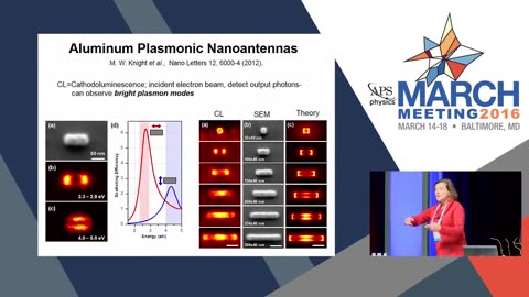 Plasmons, Hot Electrons, Heat Transfer - Naomi Halas - Nanostructures and Artificial Molecules