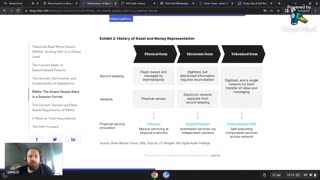 BLOCKCHAIN TALK E67: RWA - Real World Asset tokenization