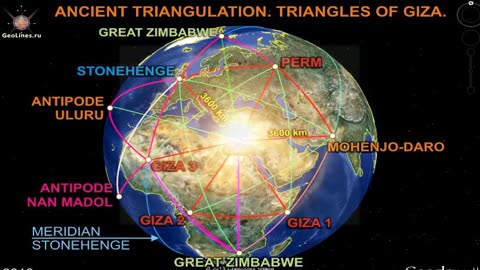 arcturian, pleiadian, draconian, sirian, anunnaki, martian