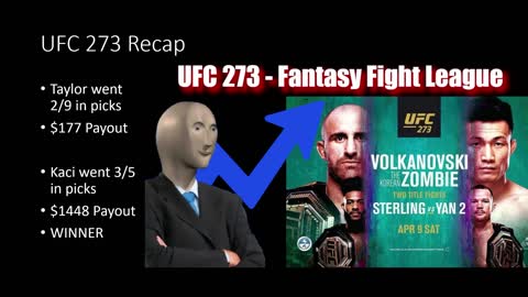 UFC 274 Fantasy Fight League - Olivera vs Gaethje