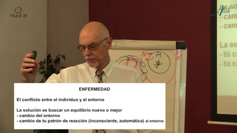 La Salud como Armonía - Curso buscando la Verdad en Medicina 14/22