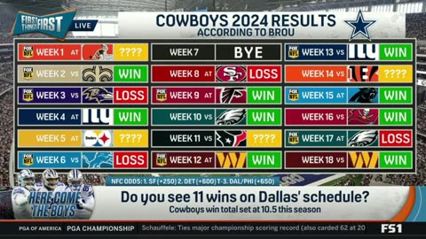 FIRST THING FIRST Overrated - Nick Wright on Cowboys favorite to win 11 game this season
