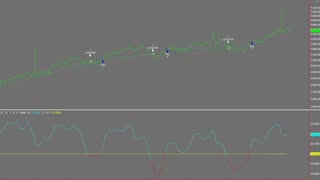 Precision Probability Index by Precision Trading Systems