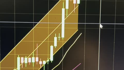 Bitcoin Pumps as Markets are Closed Except BTC Spot 03/30/2024 #bitcoin