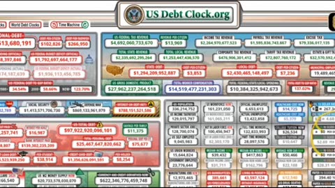 Important Warning from RFB - April 8th - National Debt - Power Grid