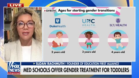 Medical School Decides To Offer 'Gender Affirming Care' For Toddlers