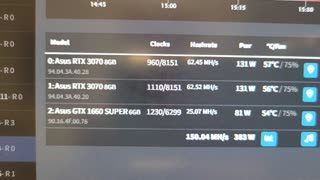 1660 Super Stuck at 23 MH/s? Boost it to almost 32!