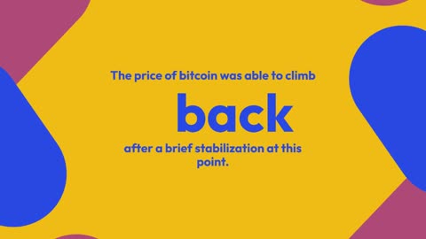 Bitcoin Price at $50,000 in Summer 2023?