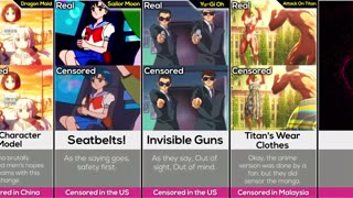 Comparison: Anime Censorship
