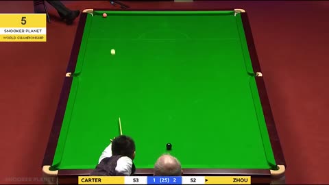 SNOOKER SHOTS