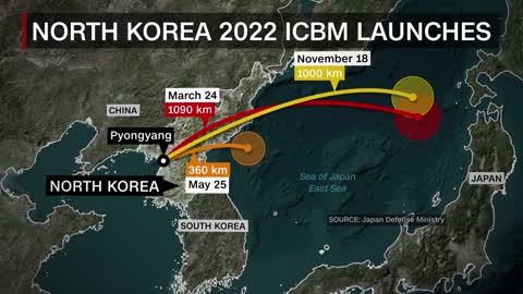 VP Harris meets with Chinese President Jinping, but skips discussion of North Korea's ICBMs