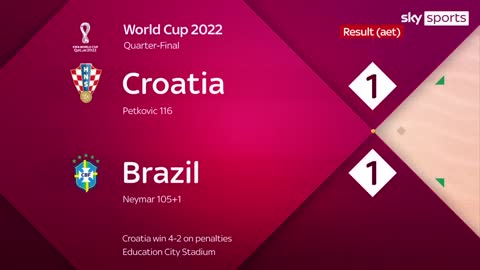 Croatia knock Brazil out of the World Cup on penalties
