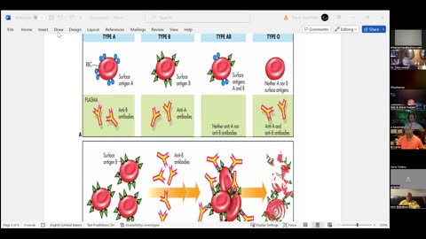 108. Dr. Harshfield on Clotting - Dr. Carter on Microbiome