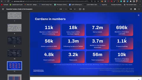 I Bought 642 Cardano ADA Today! - My MILLIONAIRE Bet