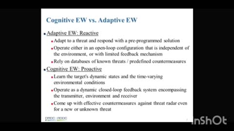 COGNITIVE ELECTRONIC WARFARE: CONCEPTUAL DESIGN AND ARCHITECTURE - 2020