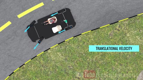 Understanding your Car's Steering & Power Steering !