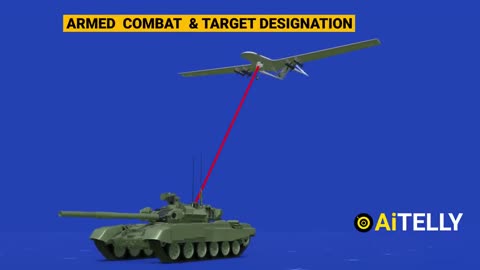 How A Military Drone Works?। Bayraktar TB2 UAV