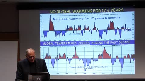 Don Easterbrook, Ph.D. Part 4 - CO2 and Global Warming