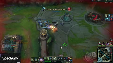 Riven Insane Dodges