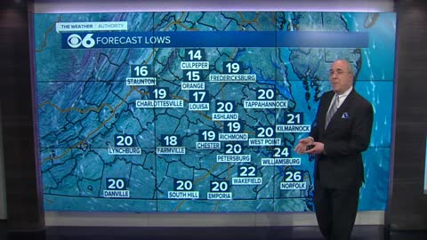 Mike's Saturday Night Weather- NEWS OF WORLD