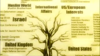 The Global Elite and the Bondage of One World Government