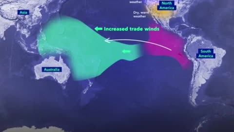 The world has a $1 trillion La Nina problem