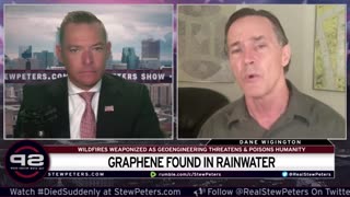 Geoengineering Is Poisoning Planet: Graphene Found In Rainwater & Wildfires WEAPONIZED