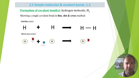 Formation of Covalent Bonds. Part 1