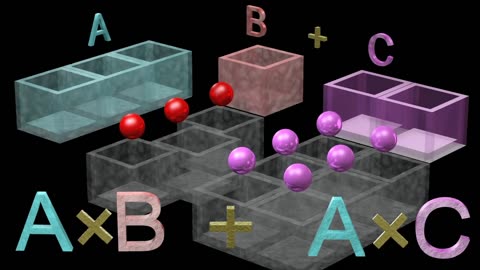 Algebra and Mathematics. Explained with easy to understand 3D animations.
