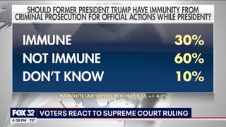 Voters React To Immunity Ruling