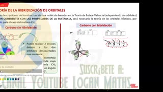 INTENSIVO VALLEJO 2023 | Semana 04 | Química