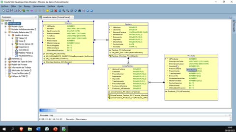 Oracle y el lenguaje PL/SQL parte 16. Índices