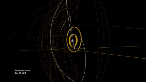 OSIRIS REx Slings Orbital Web Around Asteroid to Capture Sample 4K | Cosmic Dance