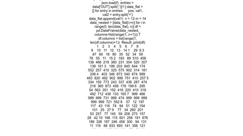 How to pull data from Json and put it in a table format