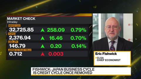 CLSA Chief Economist Fishwick on China's Growth Outlook