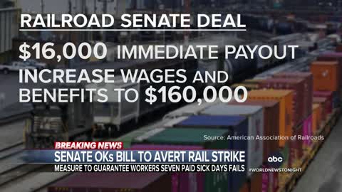 Senate moves to avert rail strike