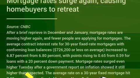 Mortgage Rates Surge 7% 😒