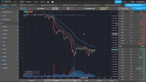 AUTOFOLLOWING CRYPTO TRADING WITH AI ALGORITHMS BOT | CRYPTOROBOTICS