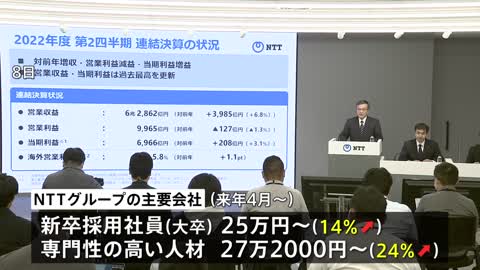 NTT主要各社 来年4月から新卒採用の給料一律で14%引き上げ…専門性の高い人材は24％引き上げ…島田社長「人材獲得しないとビジネス成り立たない」