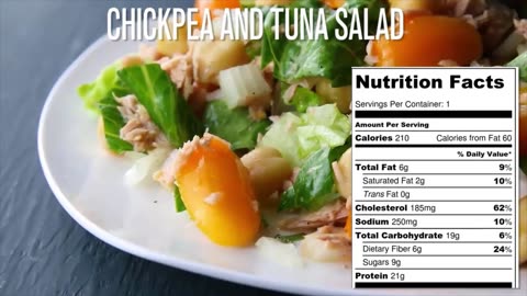 Delicious Chickpea and Tuna Salad